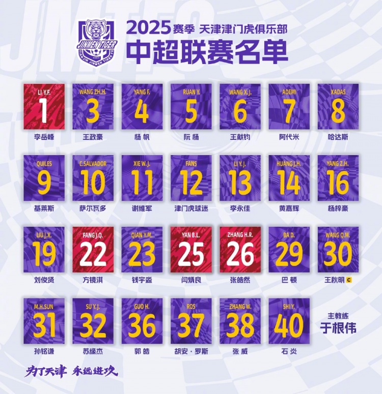  2025，虎將落位！