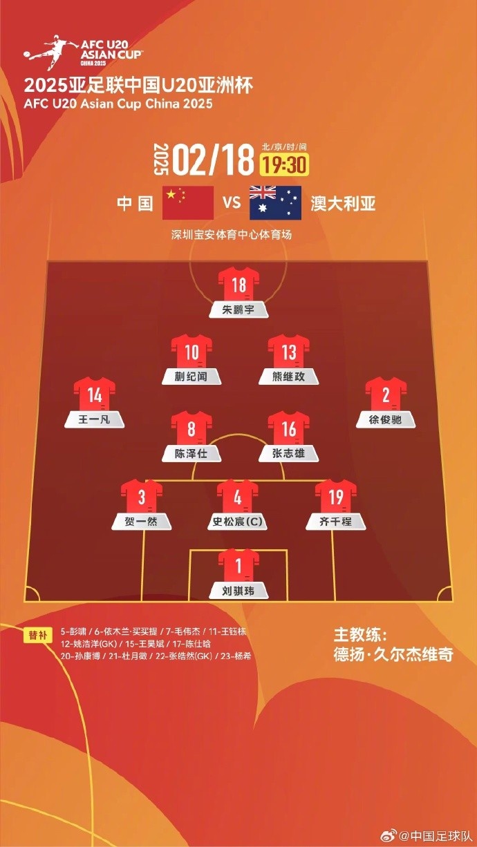  U20亞洲杯中國隊vs澳大利亞隊，中國隊首發(fā)名單出爐