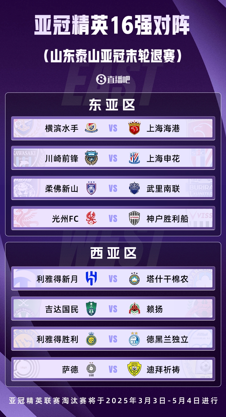  山東積分清零！亞冠精英聯(lián)賽16強(qiáng)對陣：申花vs川崎，海港vs橫濱