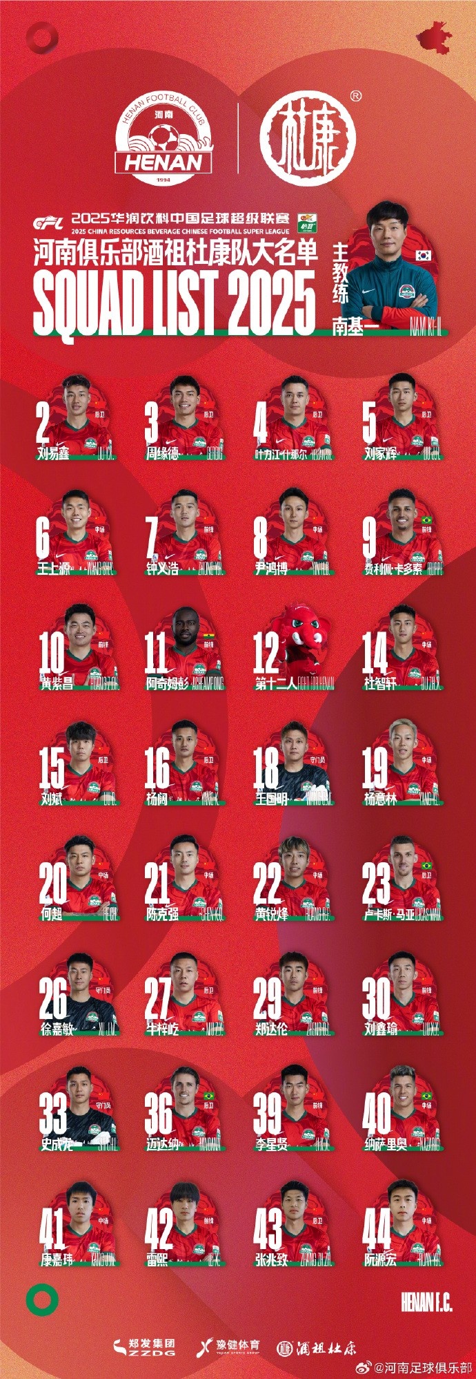  河南隊一線隊名單：5外援領(lǐng)銜，12號授予“第十二人”