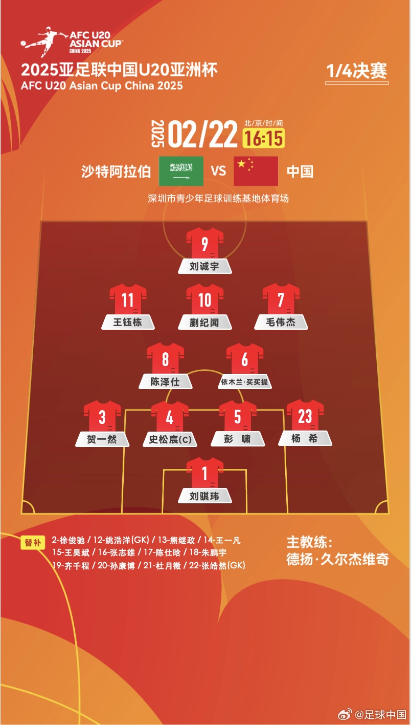  贏球進世青賽！U20中國vs沙特首發(fā)：王鈺棟、蒯紀聞等人均先發(fā)