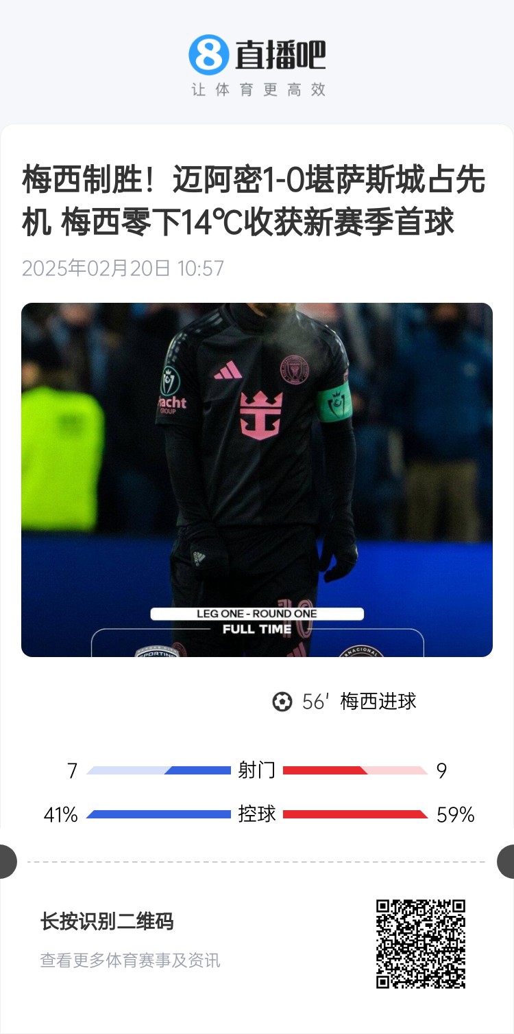  冰火兩重！梅西上一場-14℃進球，本場美職聯21°C