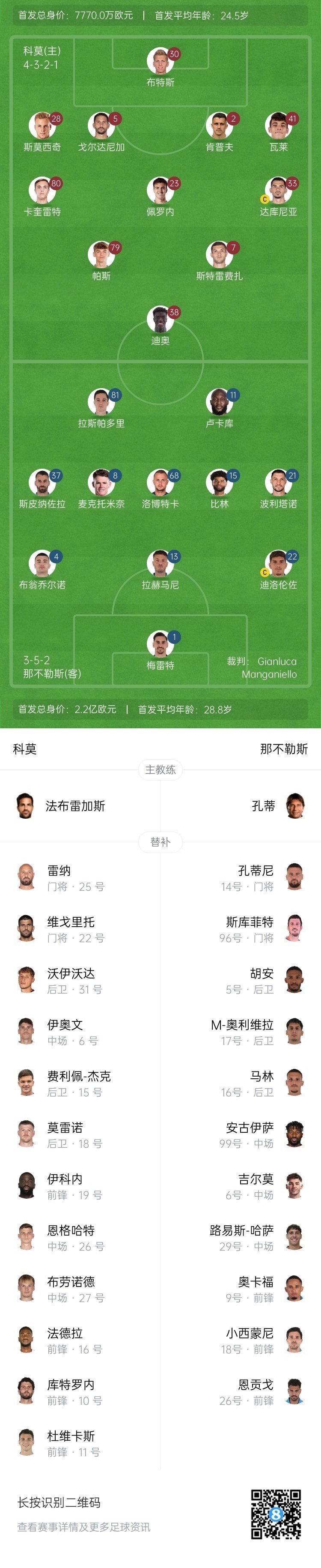  科莫vs那不勒斯首發(fā)：盧卡庫、麥克托米奈先發(fā)，尼科-帕斯出戰(zhàn)