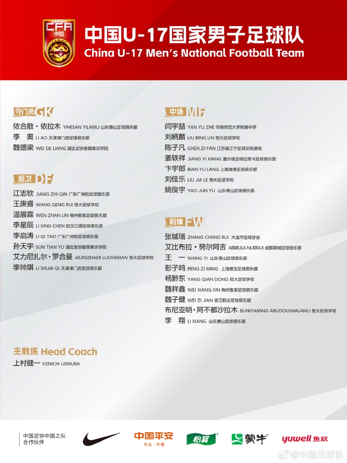  備戰(zhàn)U17亞洲杯！U17國(guó)足名單：艾比布拉領(lǐng)銜，恒大足校6人入選
