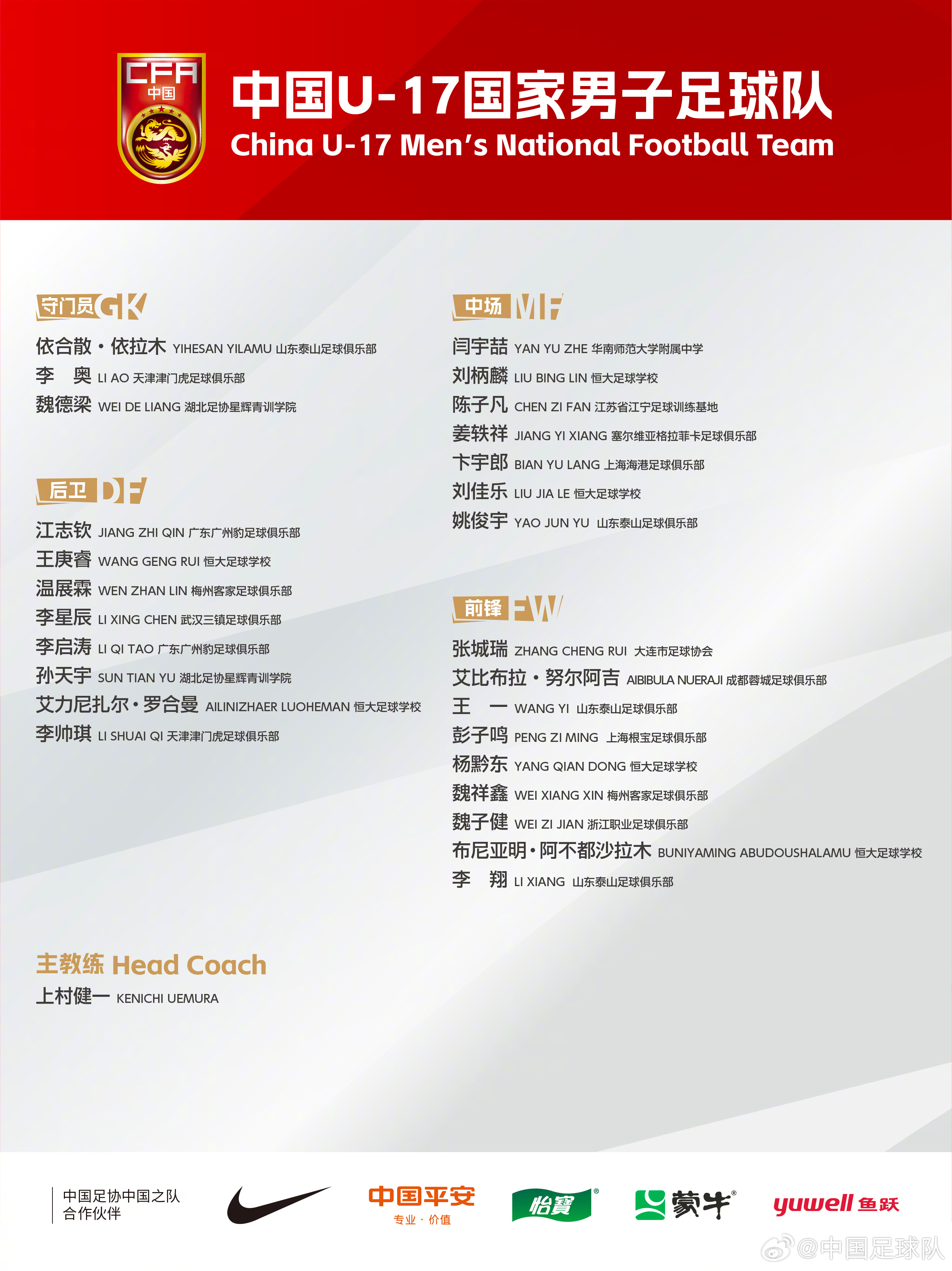  梅州太子！魏祥鑫成08年齡段踢中超第一人，今晚艾比布拉能上場嗎