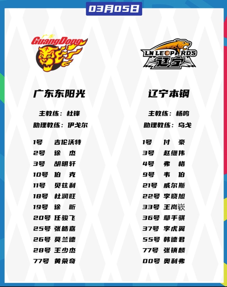  廣東VS遼寧大名單：胡明軒、張鎮(zhèn)麟都將復出 徐杰、趙繼偉出戰(zhàn)