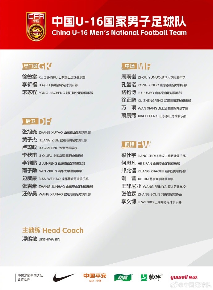  中國(guó)U-16國(guó)家男子足球隊(duì)將赴德國(guó)、法國(guó)及荷蘭進(jìn)行海外拉練