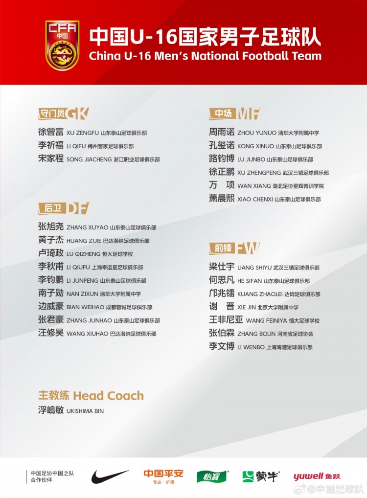  U16國(guó)足集訓(xùn)名單：梁仕宇、萬(wàn)項(xiàng)、鄺兆鐳在列，泰山8人