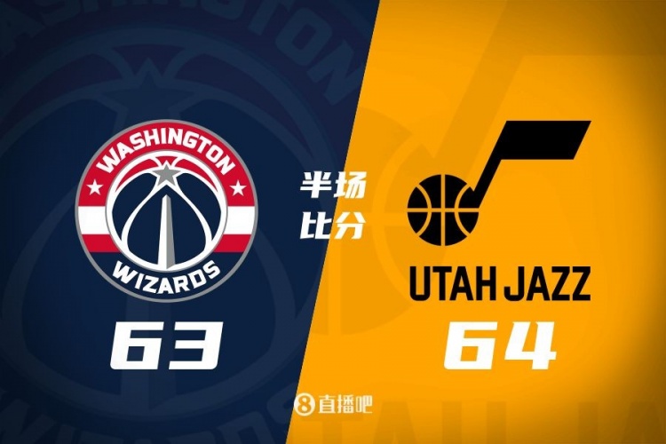  狀元之爭！半場戰(zhàn)報：奇才63-64落后爵士 薩爾20分&塞克斯頓16分