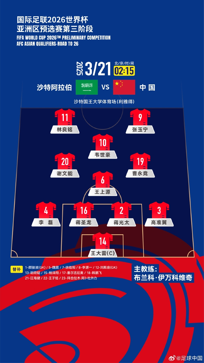  國足官方陣型442菱形中場：王上源單后腰，張玉寧、林良銘雙前鋒