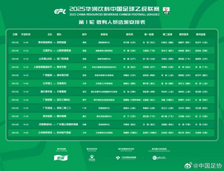  中乙首輪裁判名單：蘇子豪執(zhí)法貴州vs昆明，任通執(zhí)法海港B隊比賽