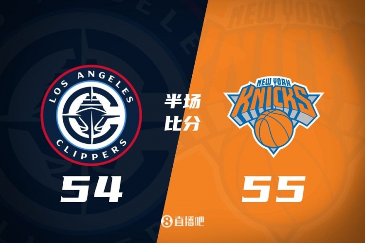  哈登80秒連砍7分 唐斯15+7 快船次節(jié)凈勝12分&半場(chǎng)追到差1分！