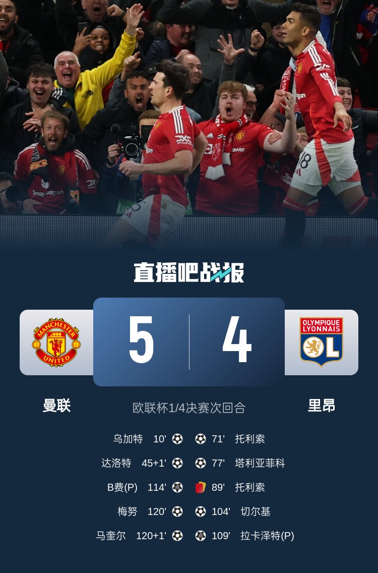  蘇東：今日曼聯(lián)戰(zhàn)勝的不是對手而是自己，這曾是弗爵爺?shù)膽虼a